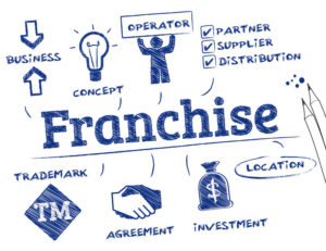 What Is A Franchise